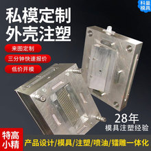 ���zģ�߶��Ƽӹ��_ģ���쾫��ģ�ߏS�ɳ��aƷ�D���zģ���⚤���a