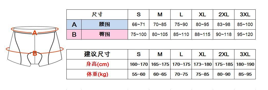 内裤-中文尺寸