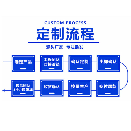 304不锈钢十字盘头自攻螺钉圆头螺丝家具木螺丝M2.9*9.5-M4.8*50