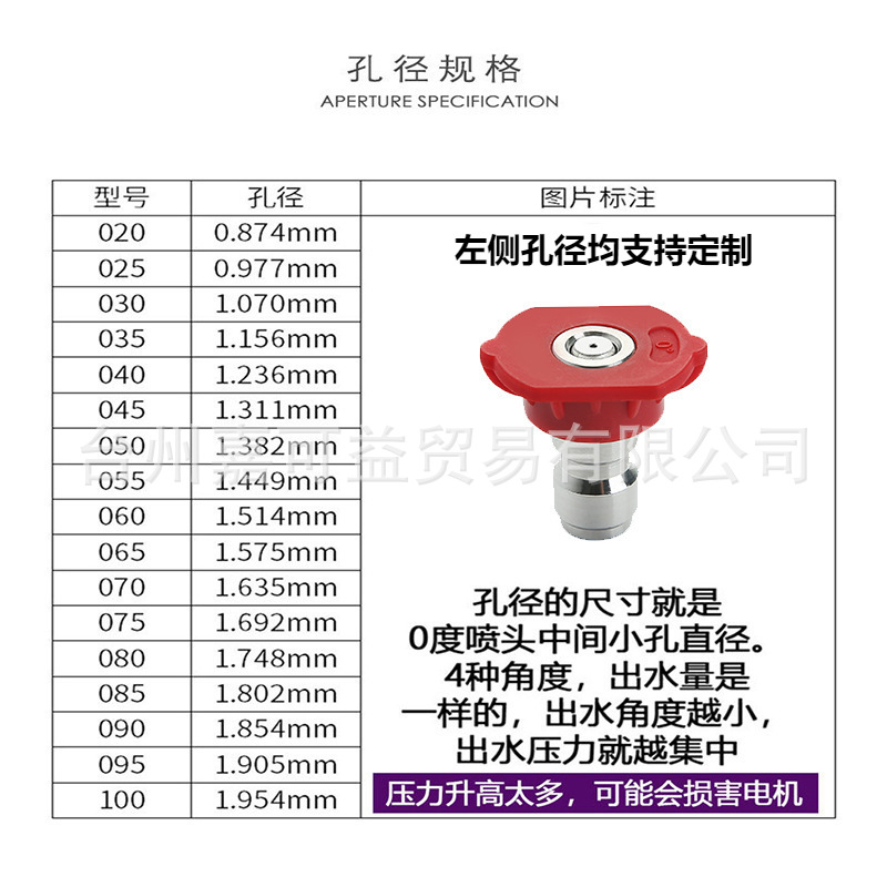 O1CN01FRanfa1E2hBVyLnsL_!!2213