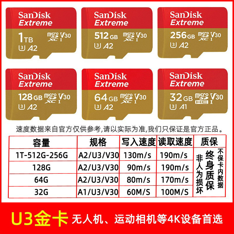フラッシュメモリtf 16g 32g 64g監視記録計128g携帯電話高速sdメモリカード256卸売り|undefined