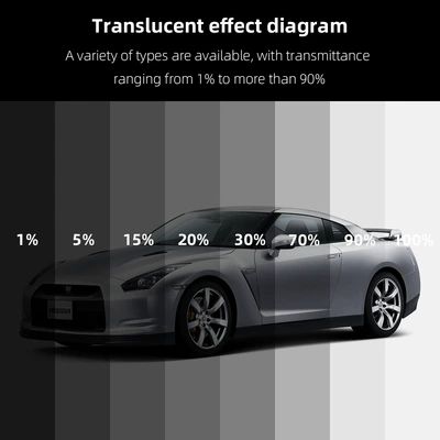 solar film N series glass Automotive Film