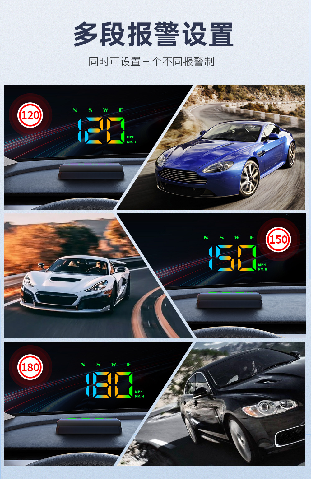 Model3&Y Head-Up Display Car Hud Projection Speed Display Real-Time Data Synchronization Tram Gps