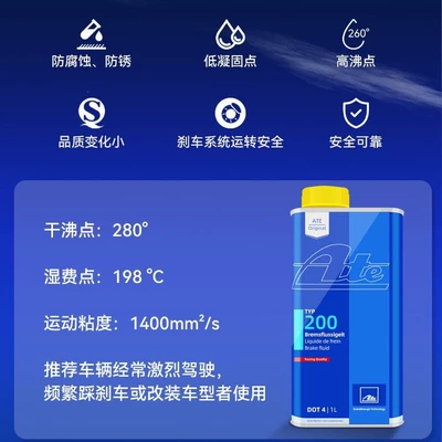 Fluid Dot 5.1, Brake fluid