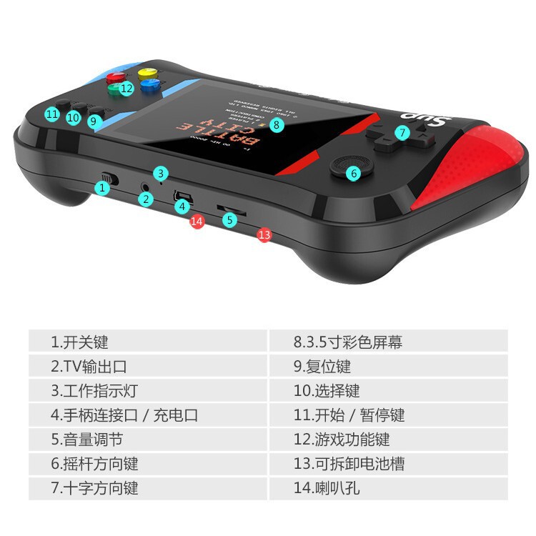 X 7m携帯ゲーム機充電携帯3.5インチスクリーン500-1クラシックテトリス復古ゲーム|undefined