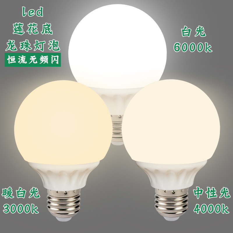 Led Dragon Ball Bulb E27 Screw Household Energy-Saving Lamp Natural Light Yellow Warm Light Three-Color Dimming Photochromic Mirror Headlight