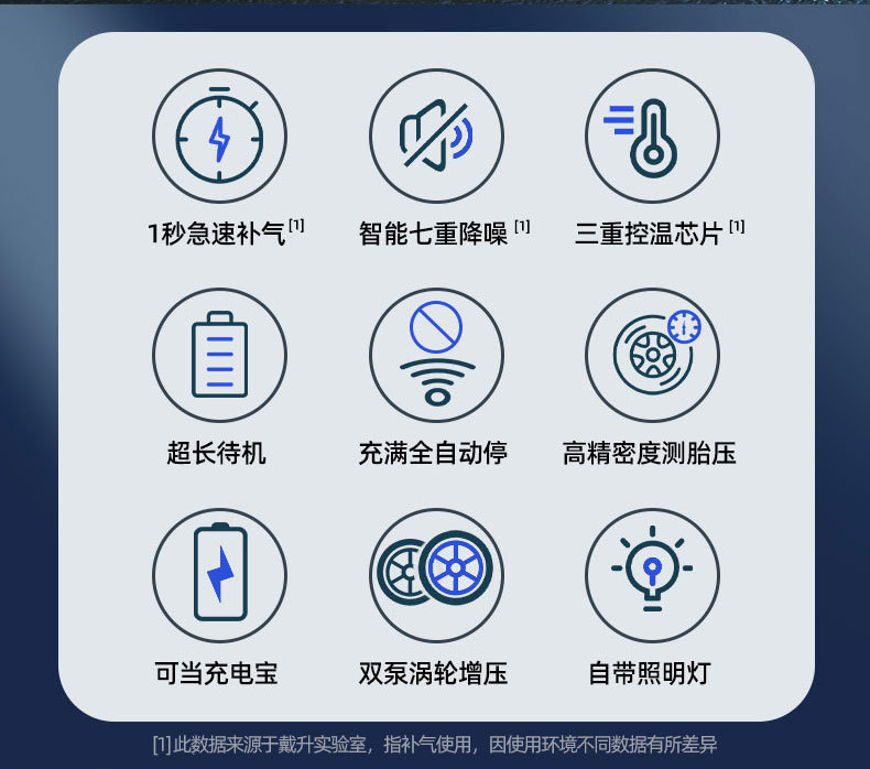 Car Air Pump Portable Car Wireless Digital Display Air Pump Multi-Function Intelligent Electric Tire Air Pump