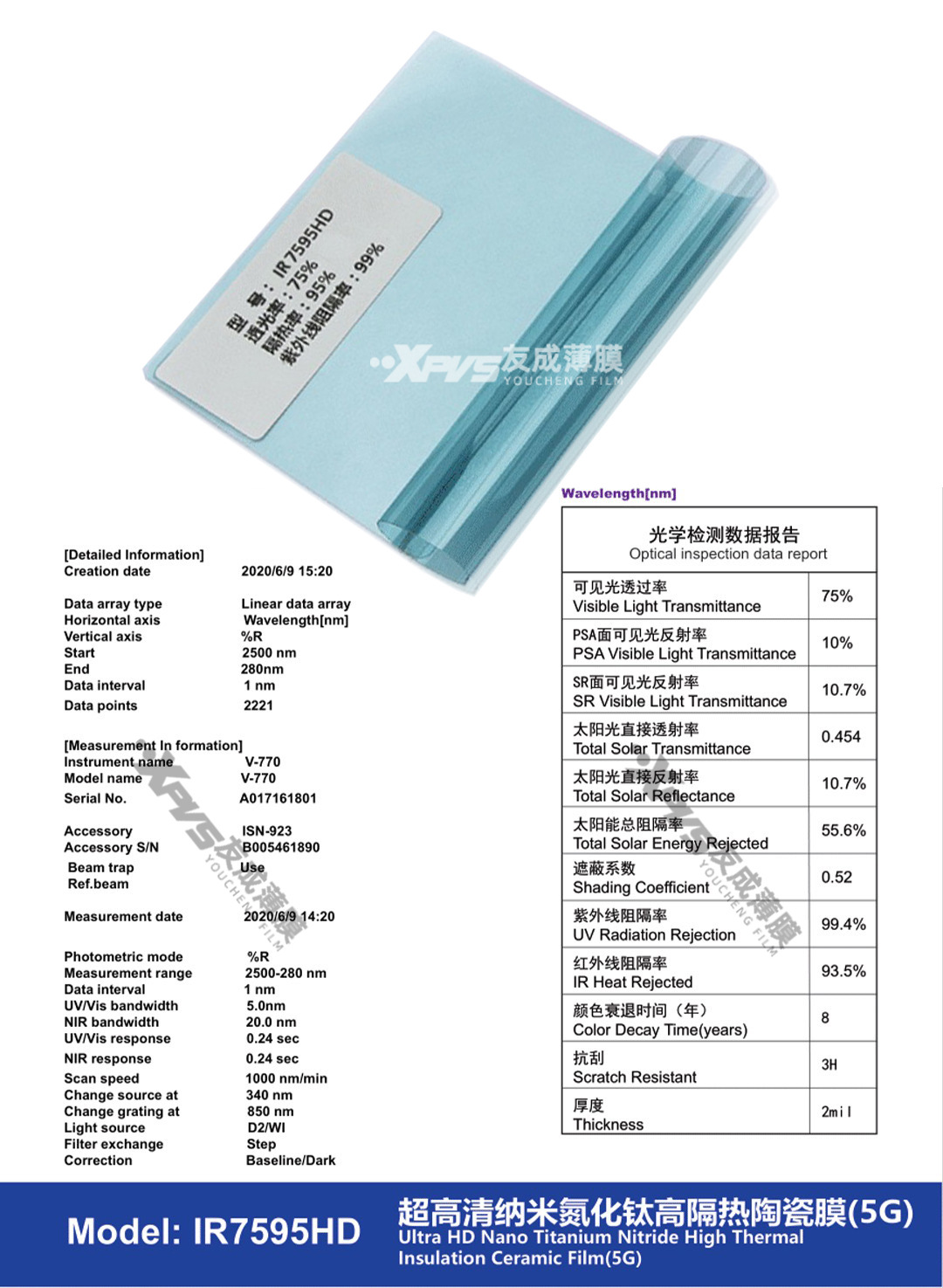 Car Window Film Ultra-High-Definition Nano Titanium Nitride High-Insulation Ceramic Film Solar Film Glass Film Explosion-Proof Film Sun Protection Film