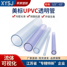 UPVC͸�������˴�ڏ�PVCӲ��ˮ̎���^���