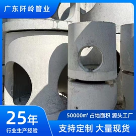 混凝土制品;水泥管;盖板及沟盖
