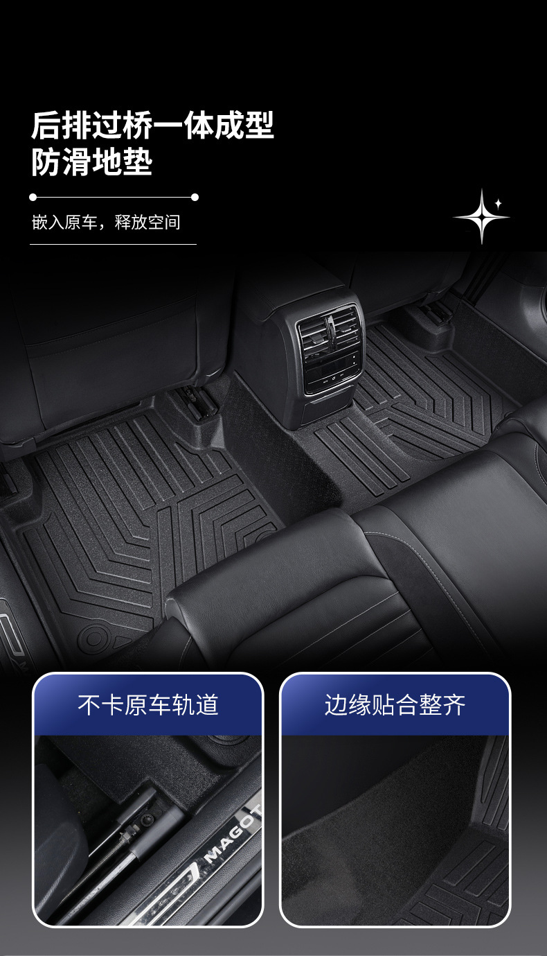 New Energy New Model Brand New Tpe Car Floor Mats, Special Tpe Flat Trunk Mats for Special Vehicles, Exclusively for Cross-Border E-Commerce