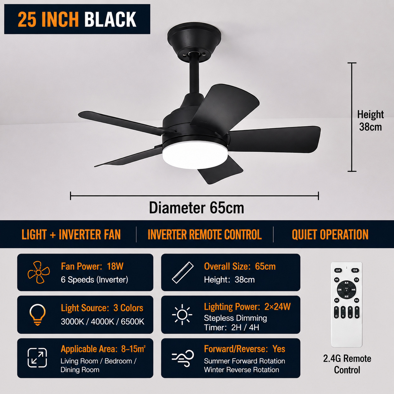 Ventilador de Techo con Luz 42 Pulgadas de ABS con Control Remoto para Sala de Estar y Comedor image 7