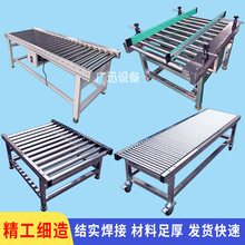 늄ӄ����LͲݔ�͙C�o����ݔ�;���ˮ����݁�����̨ݔ�͎����ͼ�