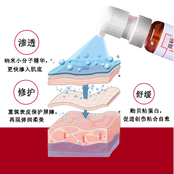 Revitalizing spray for sensitive skin