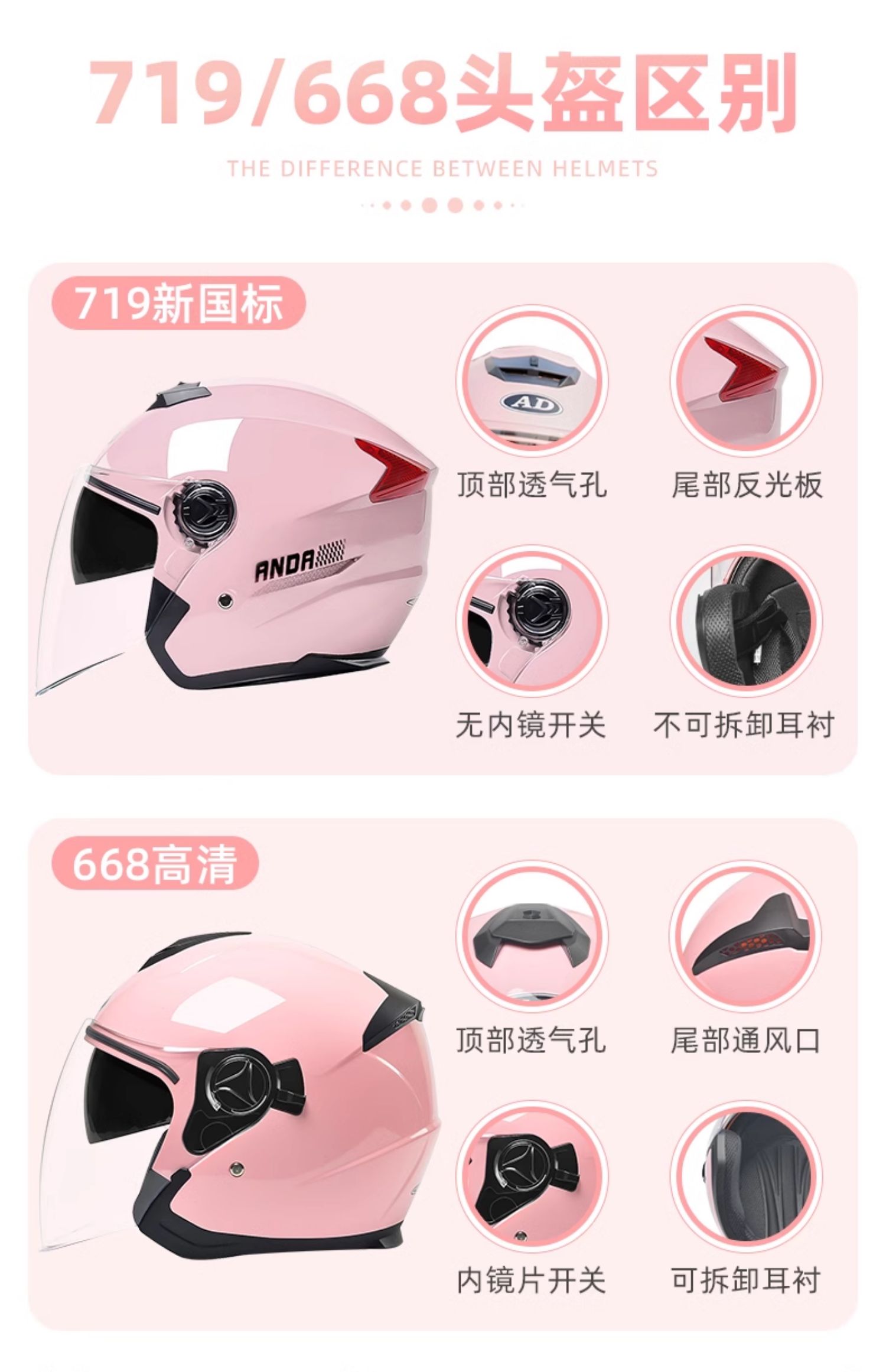 3C Certified Electric Vehicle Helmet Women's Motorcycle Half Helmet