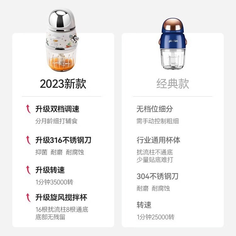 浦利トンの新型宇宙飛行士の補助食機の赤ちゃんの料理機の小型多機能は研磨器の料理を攪拌します。|undefined