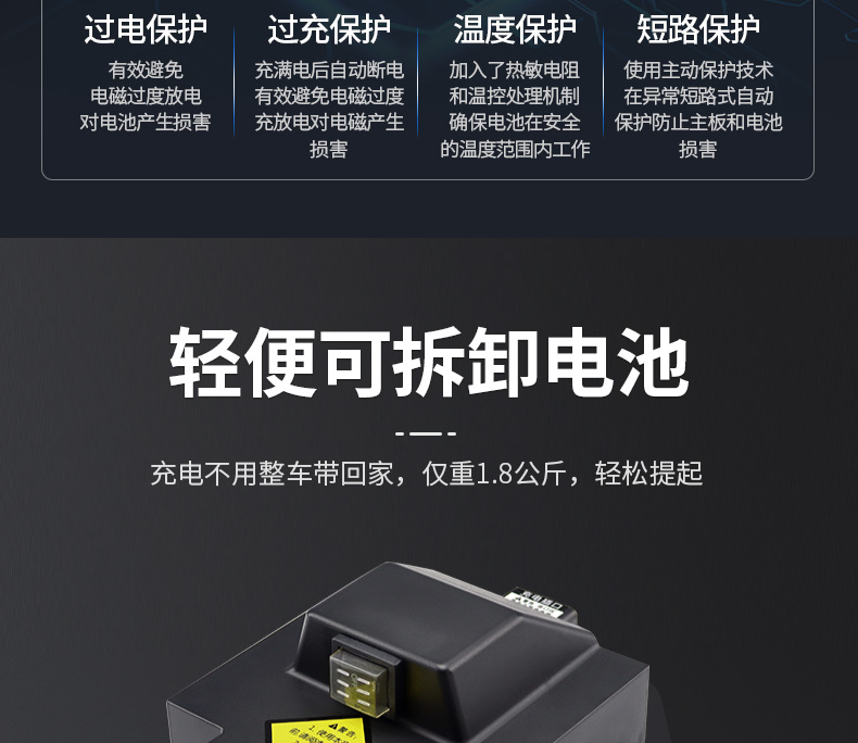 Jiankangshun Elderly Sedder Lightweight Folding Elderly Car Four-wheel Electric Vehicle Intelligent Moped Travel on the Plane