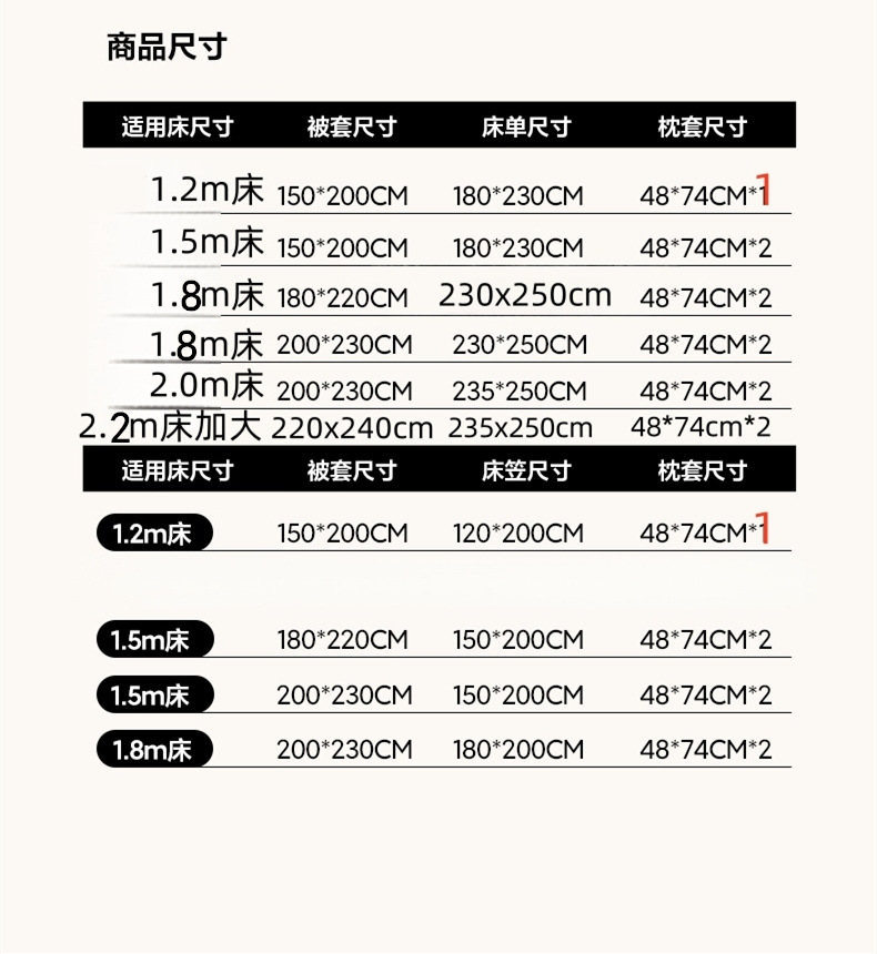 i2idjvmmydSNv11IL5NTeUGxcolowcDdQPl+