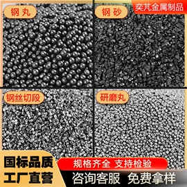 人造磨料;其他磨料;钢珠、滚珠