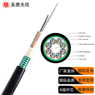 �����z�b4о���|GYTS-4B1.3����ܿյ�����w��24о96о�z�b���|