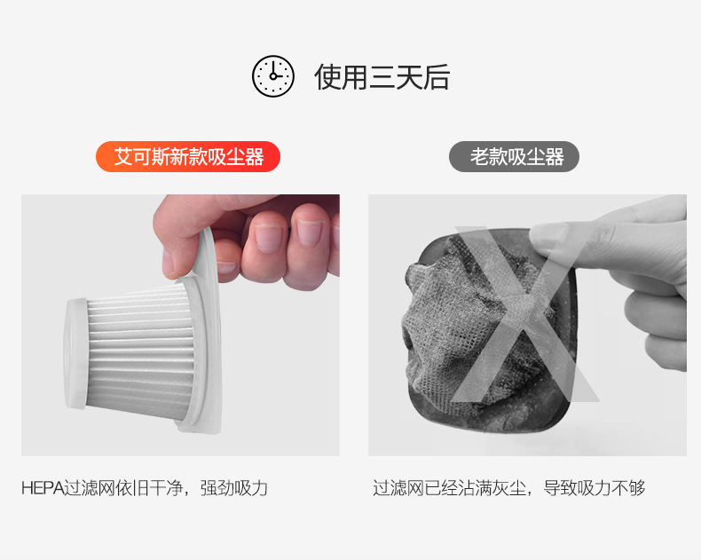 [Premium Selection] Car Vacuum Cleaner Handheld Wireless Car Vacuum Cleaner Small Car Vacuum Cleaner with Super Powerful Suction