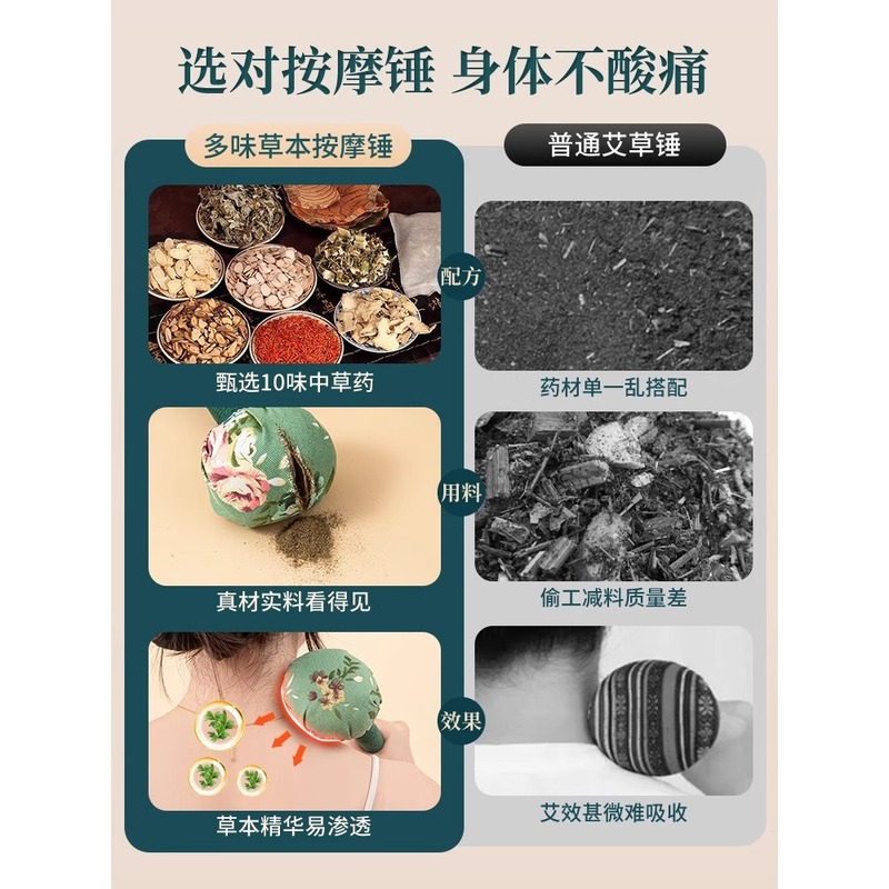 艾草锤子养生按摩捶敲背锤肩敲打棒拍打疏通艾灸|undefined