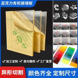 �S�����a��͸���������坲�B�D��PMMA���PS���ĥɰ�ЙC������