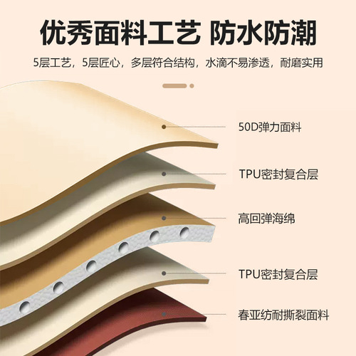 户外自动充气气垫床奶酪垫露营睡垫打地铺家用学生宿舍折叠加厚床