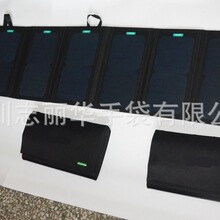 �����ӹ� AUKEY  42W ̫���ܳ���۵���ƽ���ֻ� ̫���ܳ����
