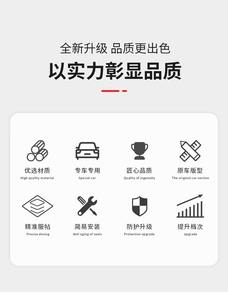 Specially Used for Honda Crv Haoying Civic Accord Style Inspire Rear USB Protective Cover Dustproof Modification Supplies