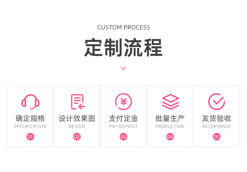 三丰塑胶-详情页（炫彩脸盆）_14