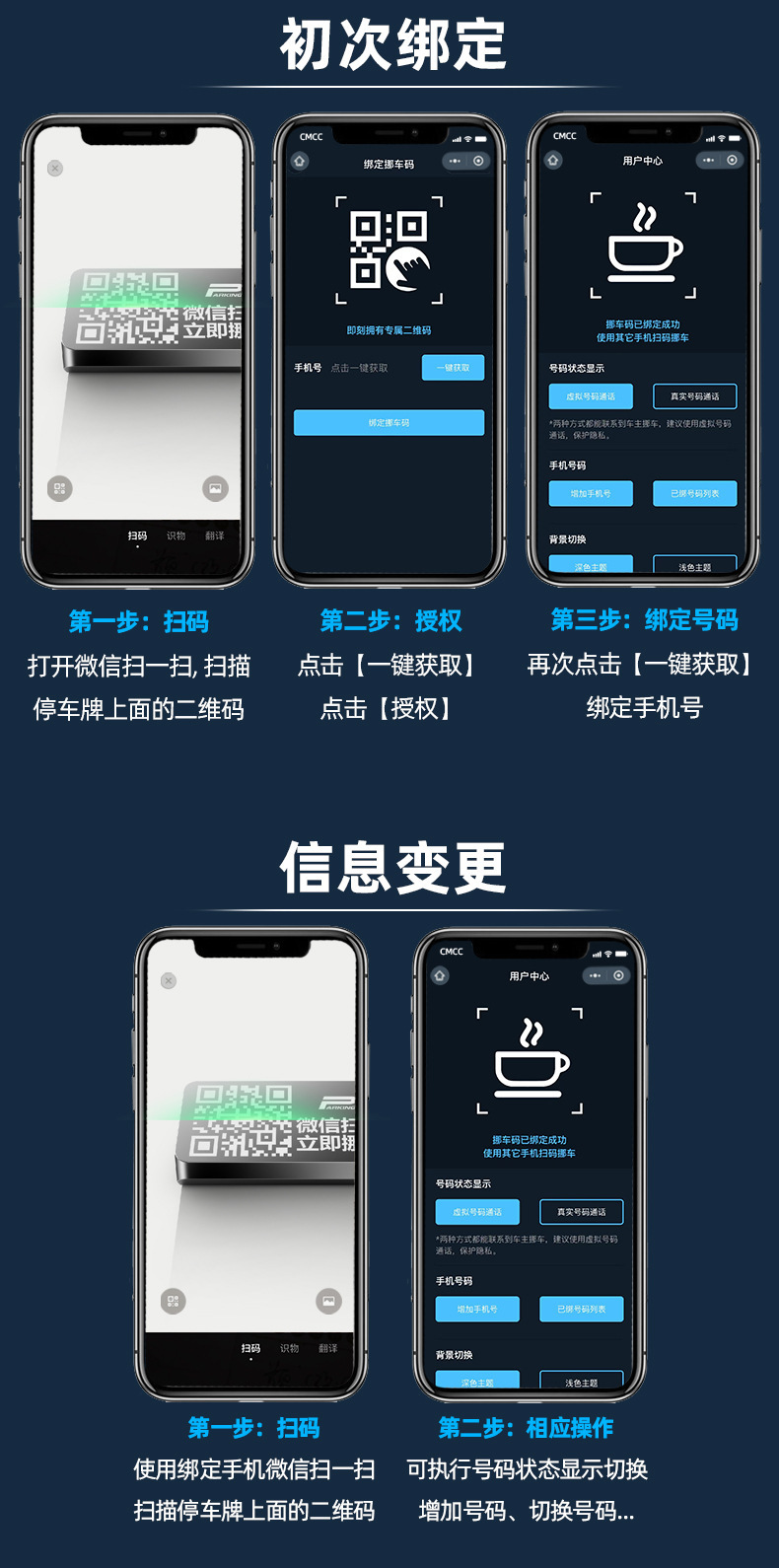 Car large temporary parking number plate hidden creative WeChat scan code alloy two-dimensional code phone card license plate