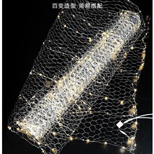 ��Y�Y��led�O�W�����ǿ���������F�z�W�M���ǵ����Շ��b�