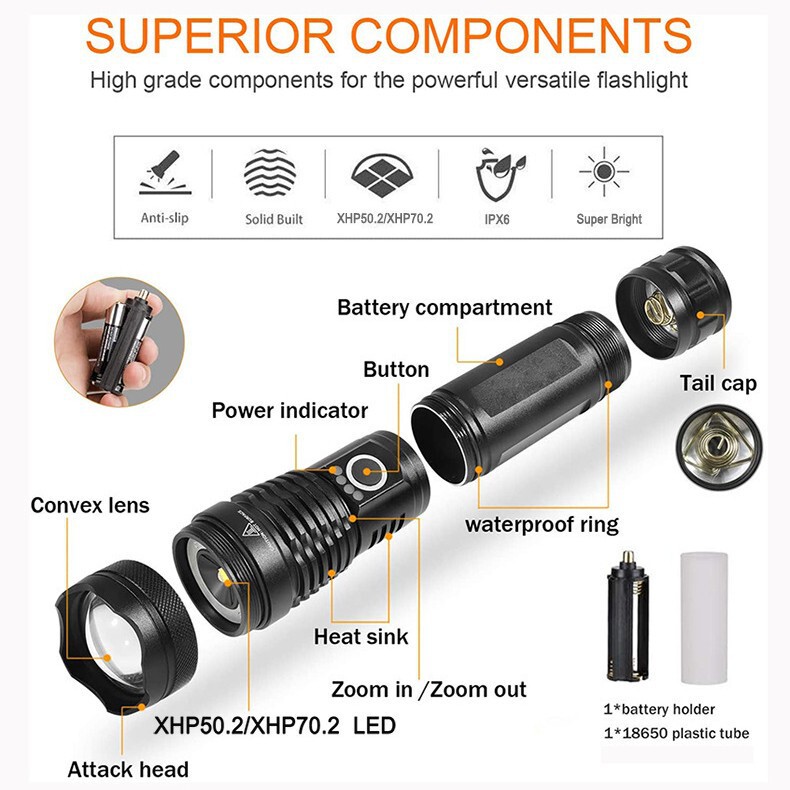 アルミニウム合金 LED 懐中電灯、強力な光、高輝度レーザー砲、長いバッテリー寿命、屋外ポータブル多機能ズームサーチライト|undefined