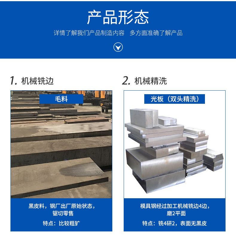 凌进详情页---4CR13_08