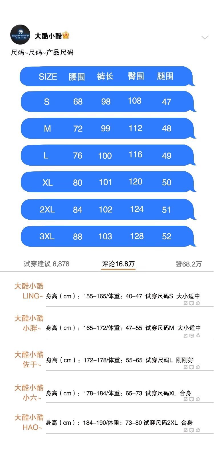 i2uUjf6mxdTrdS49SAV1xIVLjzD/zNzpIzun