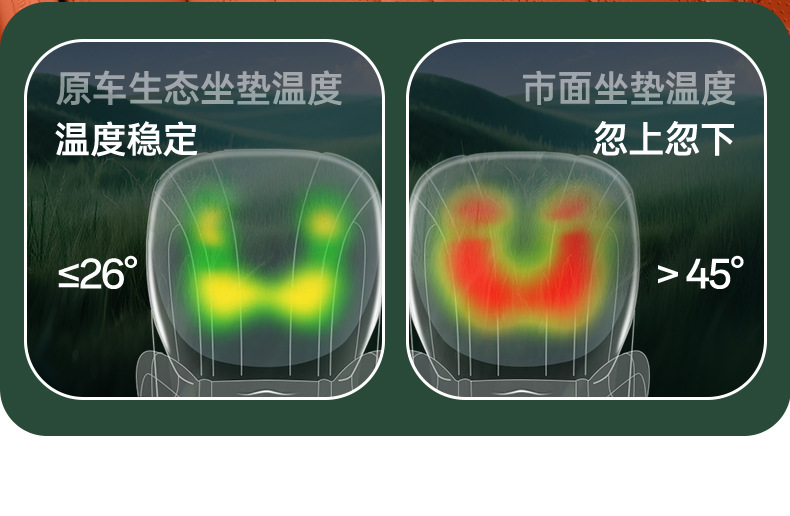 Suitable for BYD Tang, all-inclusive seat cushion, universal for all seasons, slim waist seat cover, car interior accessories