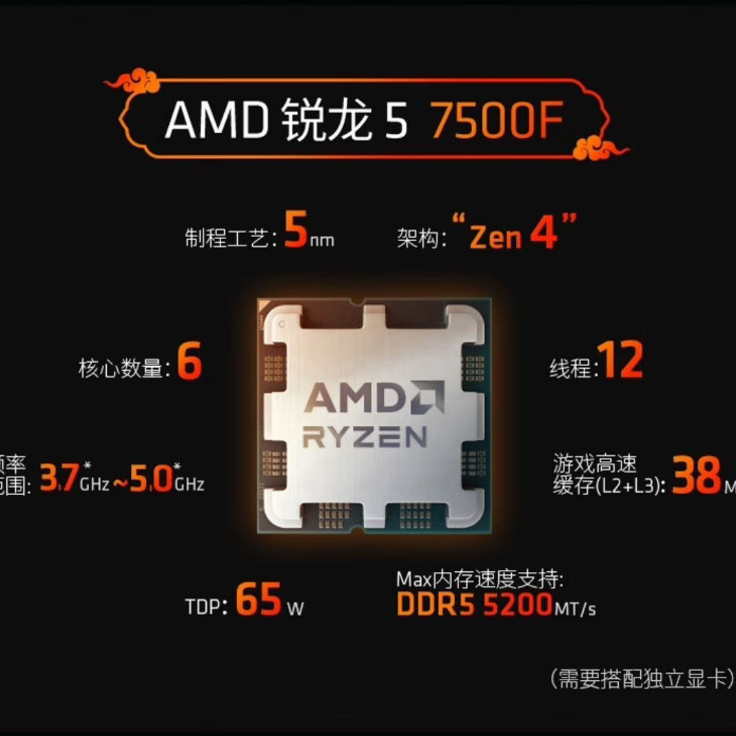 amd-ryzen-r7-9800x3d-cpu6-12