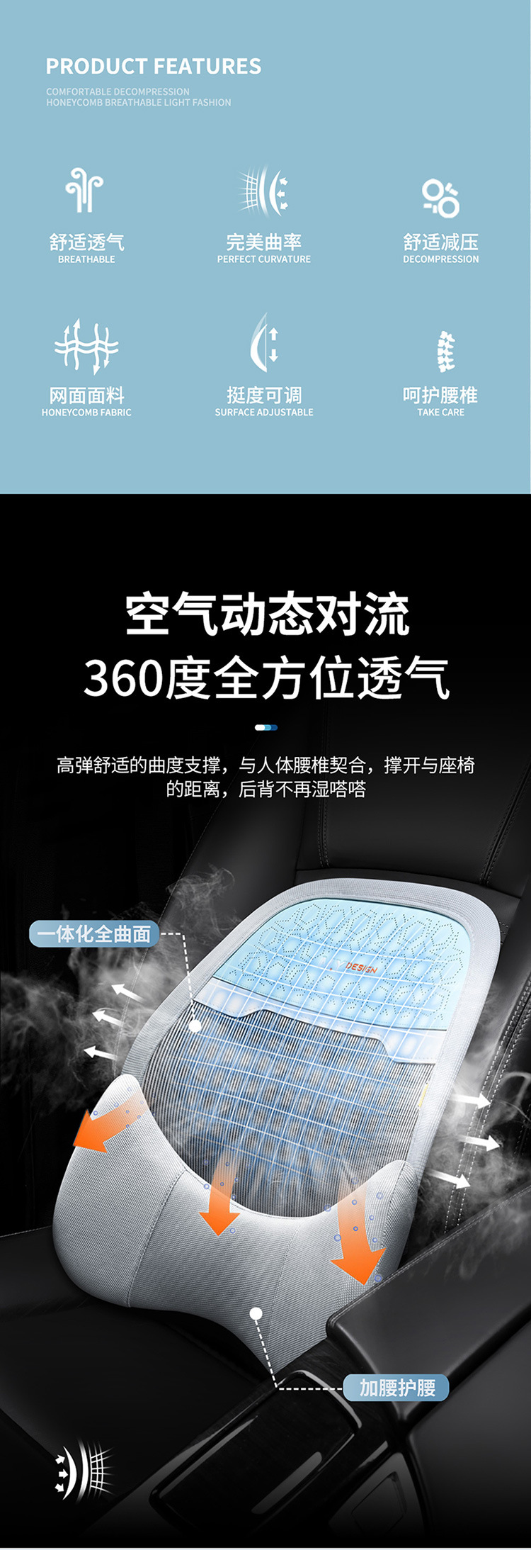 Car Lumbar Support for All Seasons, Anti-Sweat Mesh Breathable Office Sedentary Lumbar Support Cushion, Car Seat Memory Foam Lumbar Support