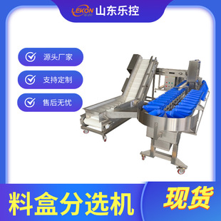 ʳƷ����������x�C ȫ�Ԅ��Ϻз֒��C ��ˮ�����Ϸ��x�O��F؛