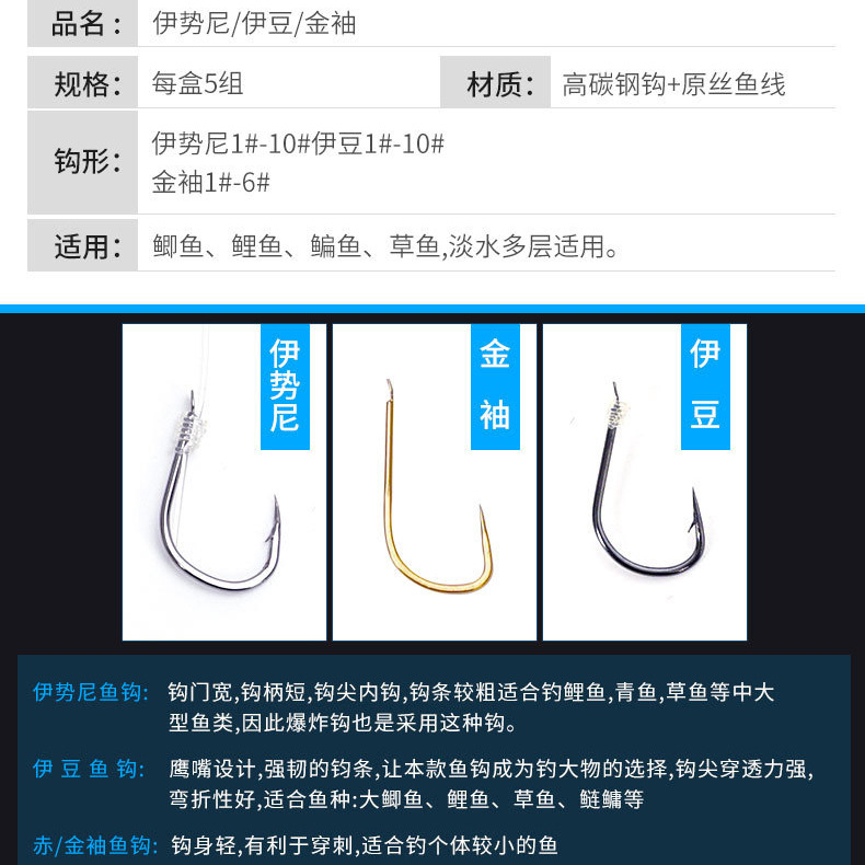 商品图