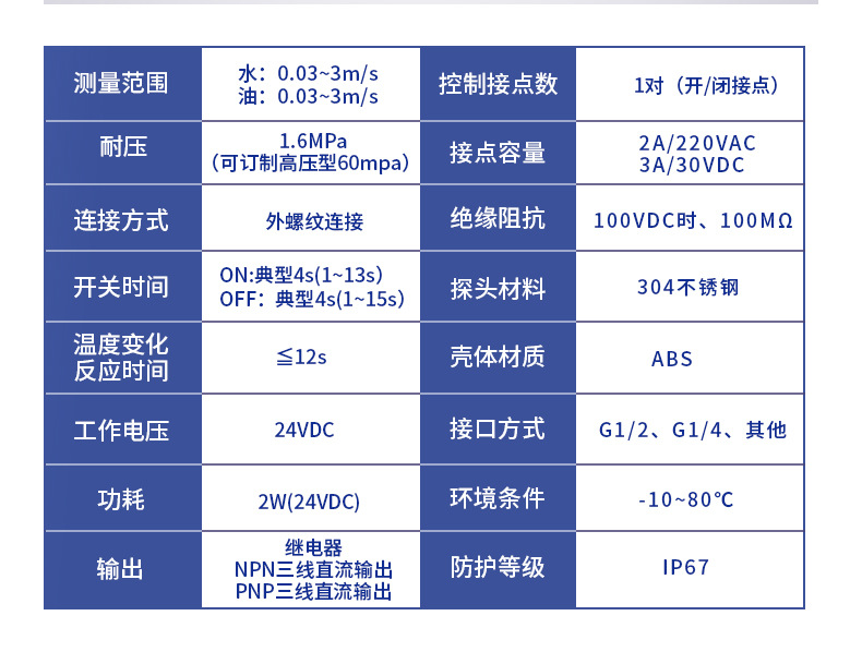 FES流量开关-京东_06