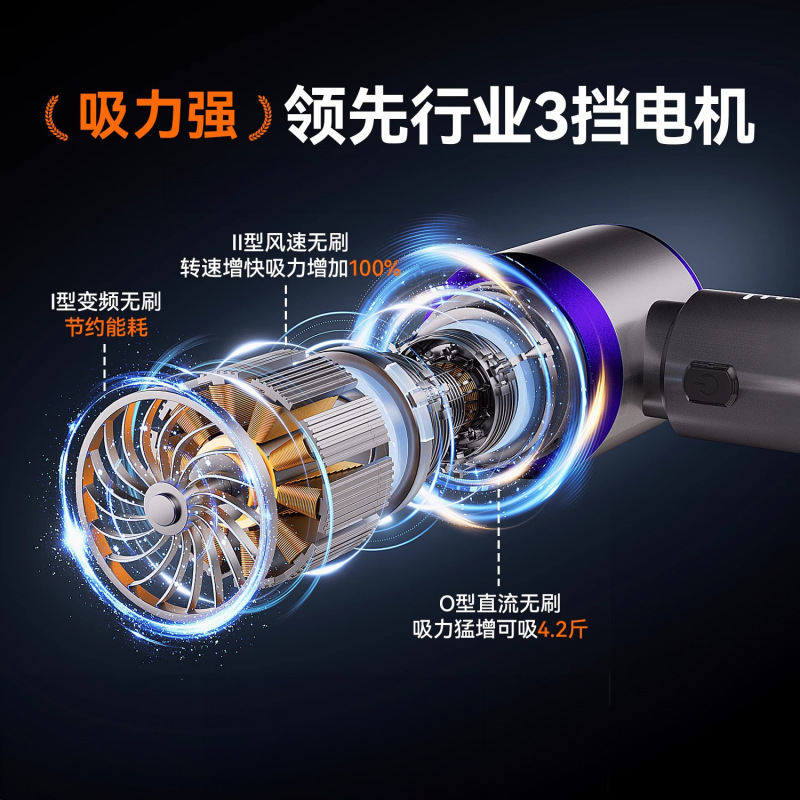 車用掃除機多機能ワイヤレスハンドヘルドブラシレスモーター車家庭用ハイパワー超吸引ダストブロワー|undefined