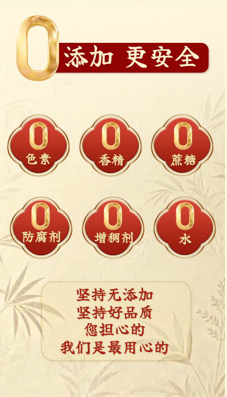 Chen Pi Sha Ren Gao (Tangerine Peel & Amomum Paste) — Traditional Herbal Wellness Paste, 100g specifications