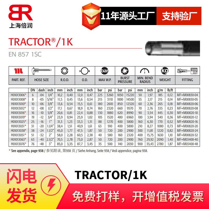 供应玛努利MANULI 1K-04高压胶管液压油管