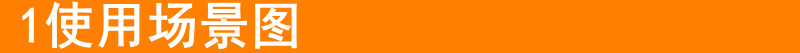 1产品场景图