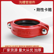 ϲ۹ܽӼԿܵDN114ϲ۱䓿Խ^TF