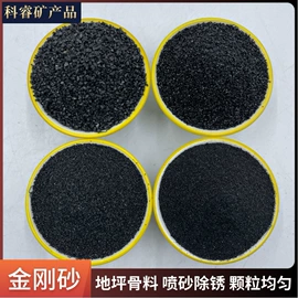 其他非金属;石英;沸石