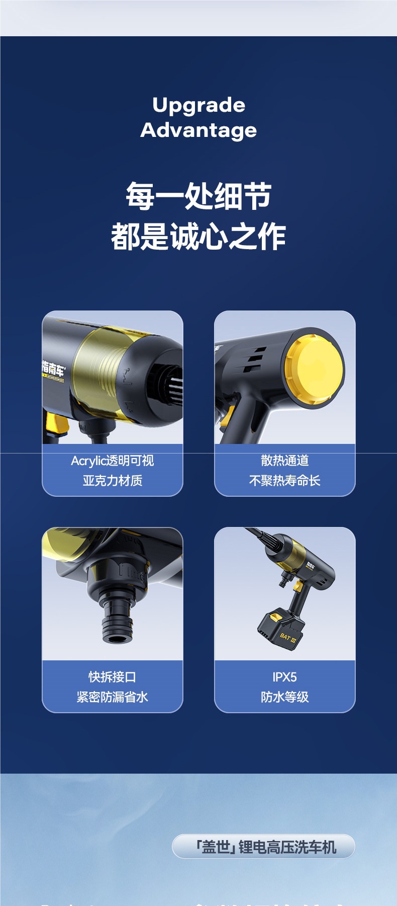 Wireless Car Washing Machine High-Pressure Water Gun Car Household Portable Lithium Battery Powerful Supercharged Rechargeable Cleaning Artifact