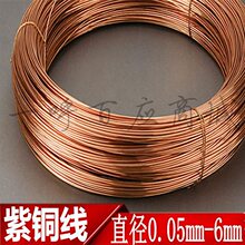 ����ø߼������~�� �����~�z T2�t�~�z0.3 0.5 1 1.5  2/3 4 5mm